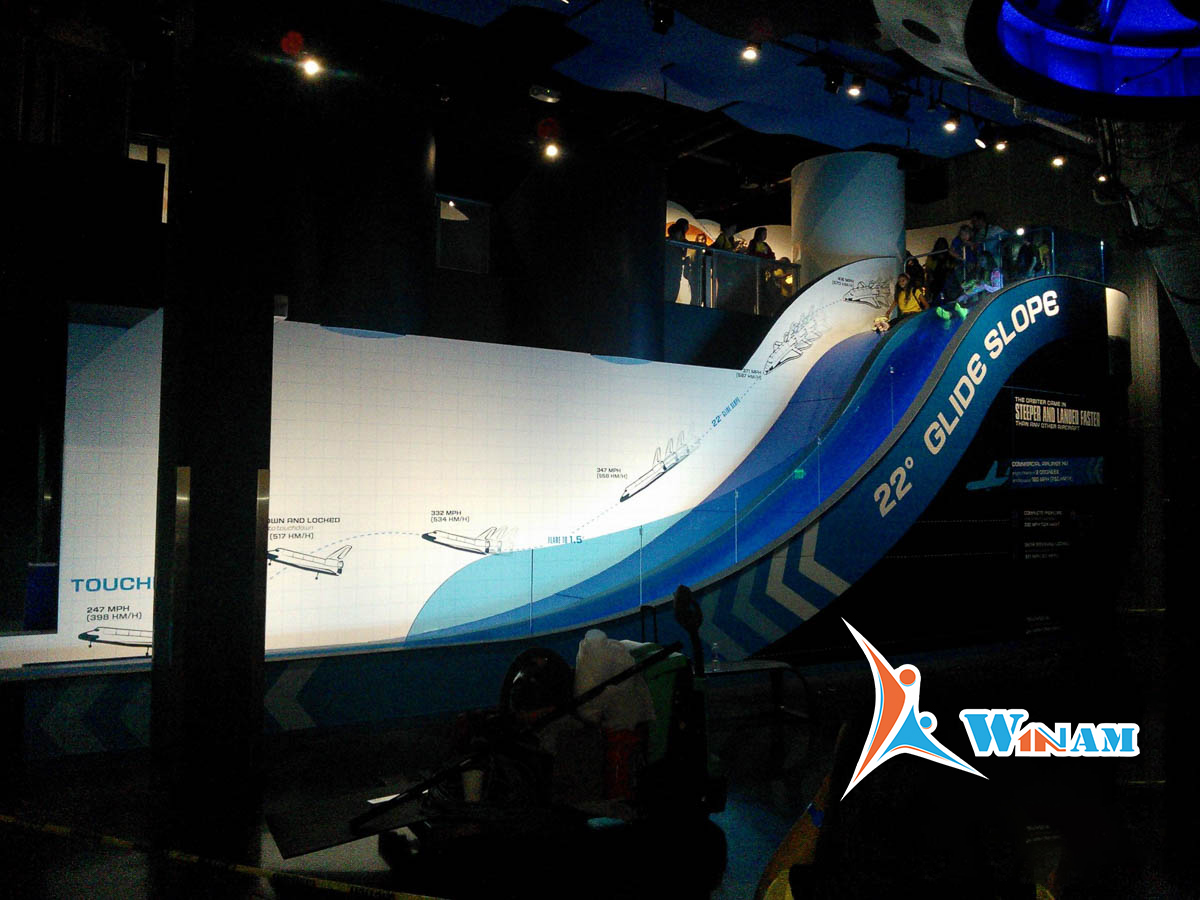 Kennedy Space Center – FL