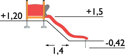 Embankm slide Swift