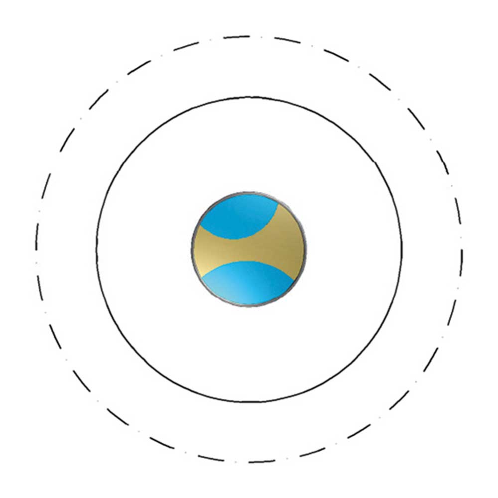 Disk XL