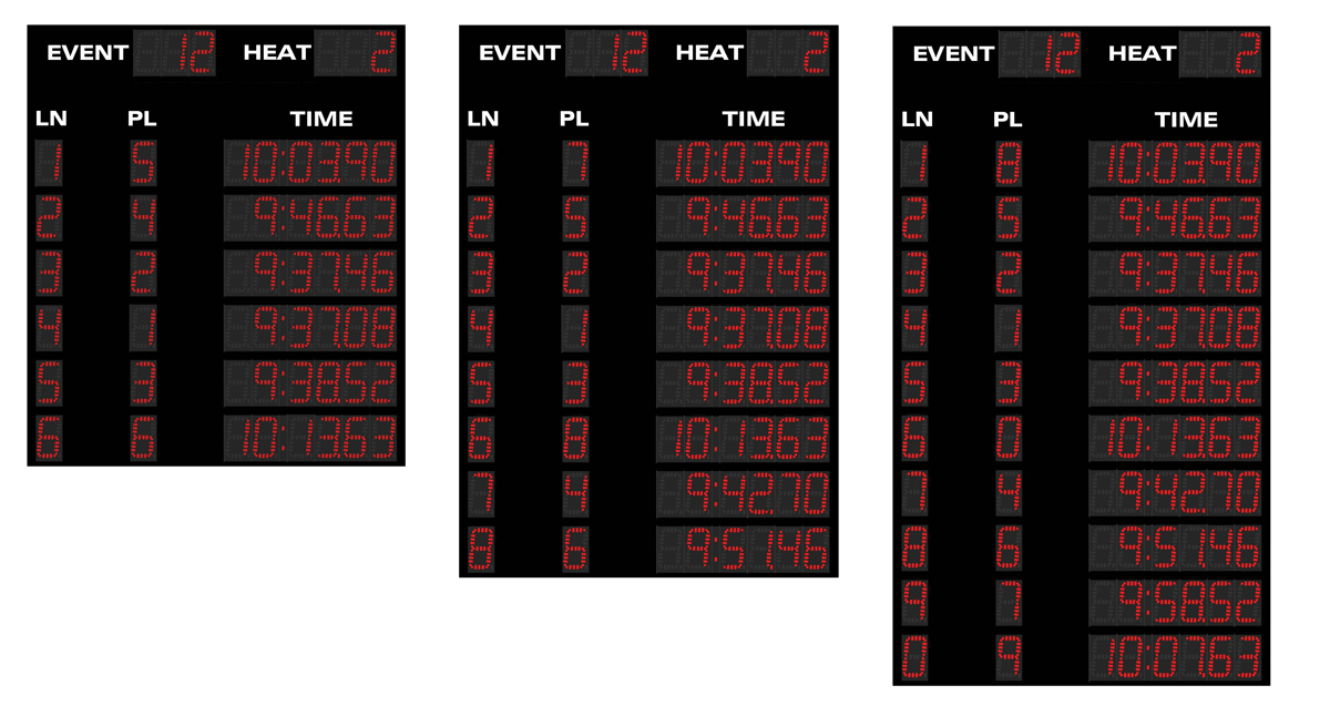 OTTER 6-, 8-, and 10-lane Electronic Scoreboards