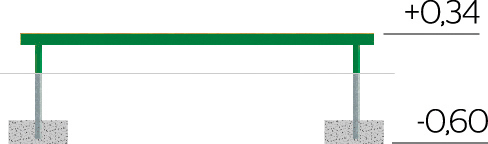 Inshape Balance Beam