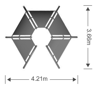 Arena Meeting Point 8019564
