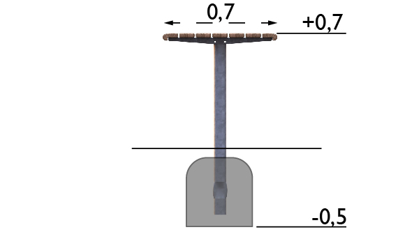 Table Sofiero #8037046
