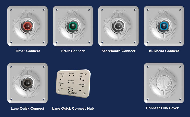 Gen7 Swim Timing Connect Hubs